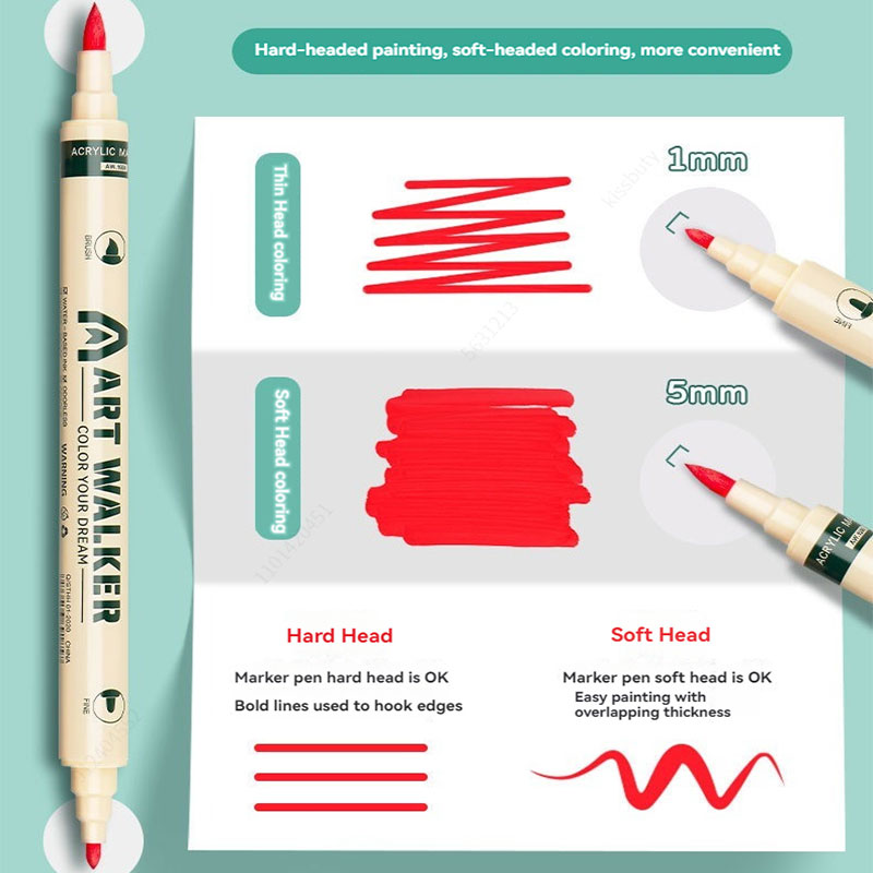 ปากกาสีอะคริลิค 12/24/36 สี ปา - Copic Marker Classic บทวิจารณ์และราคา