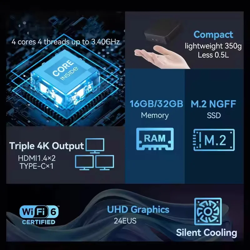 มินิพีซี Intel Core I9-10980HK - Home Office Windows 11 บทวิจารณ์และราคา