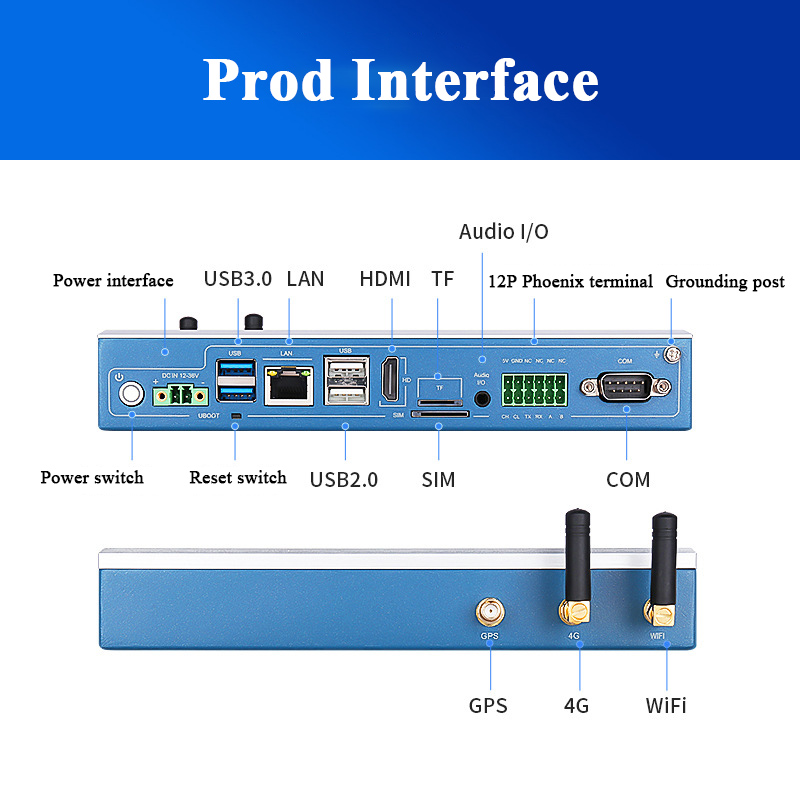 มินิพีซีธุรกิจทรงพลังสำหรับเล่ - Home Office Windows 11 บทวิจารณ์และราคา